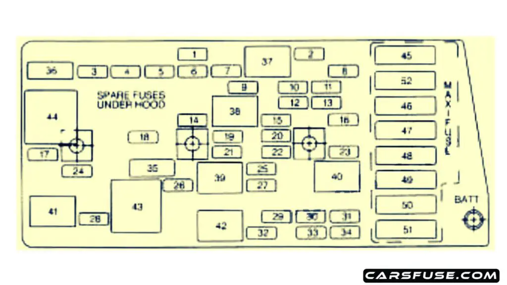 1997-1998-Chevrolet-Corvette-C5-passenger-compartment-fuse-box-diagram-carsfuse.com