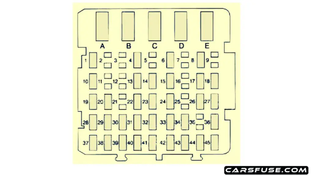 1997-1999-Buick-Century-passenger-compartment-fuse-box-diagram-carsfuse.com