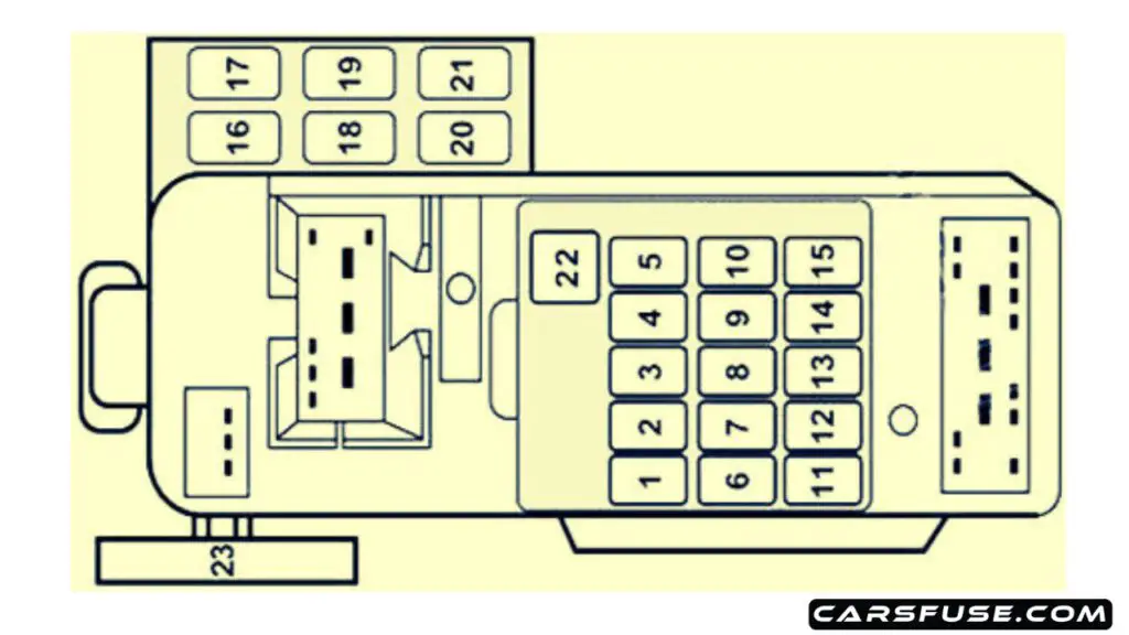 1997-1999-Mercury-Tracer-passenger-compartment-fuse-box-diagram-carsfuse.com