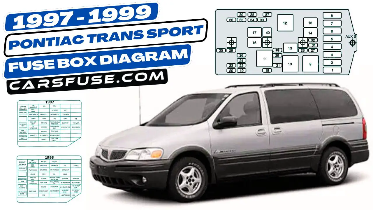 1997-1999-Pontiac-Trans-Sport-fuse-box-diagram-carsfuse.com