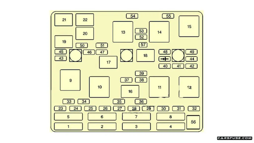 1997-2003-Chevrolet-Malibu-Engine-compartment-fuse-box-diagram-carsfuse.com