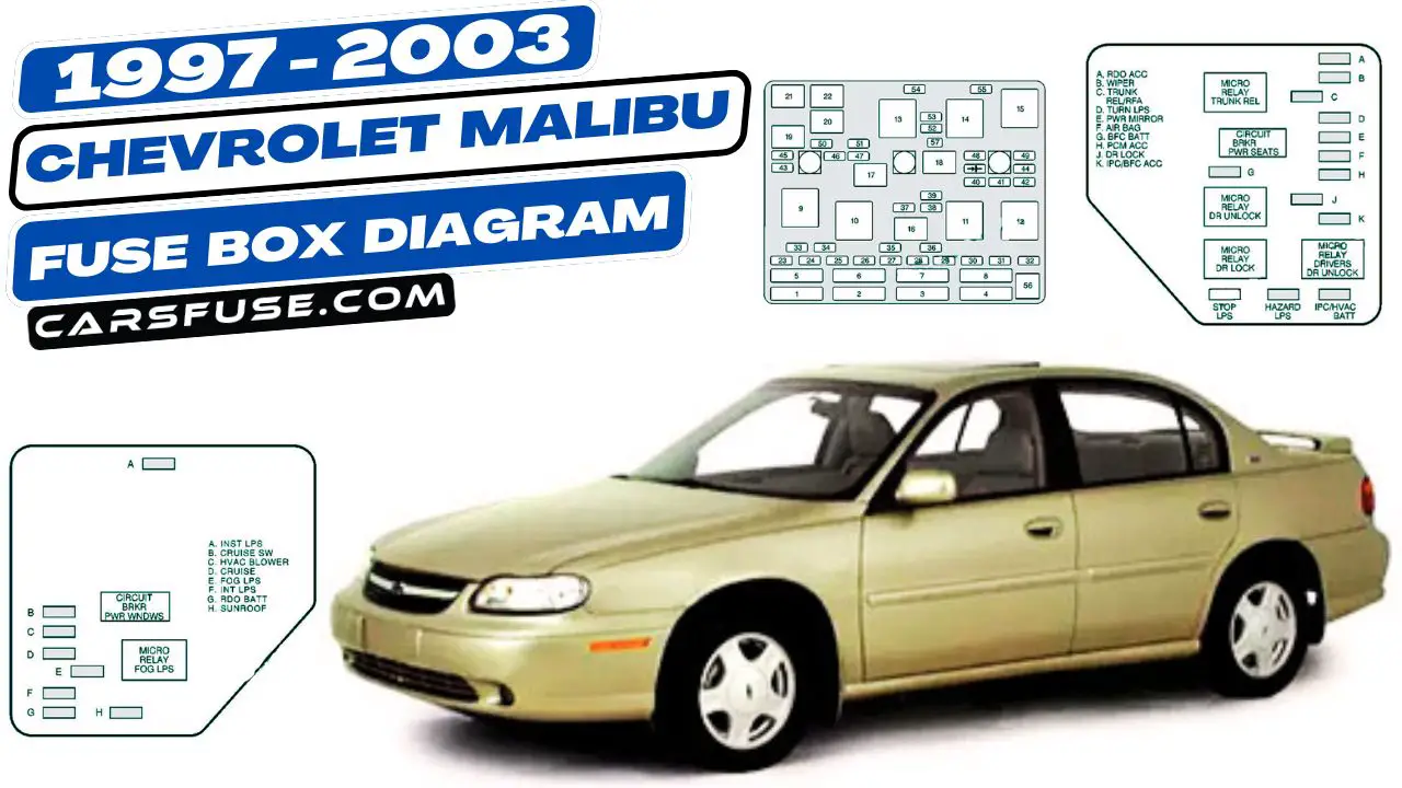 1997-2003-Chevrolet-Malibu-fuse-box-diagram-carsfuse.com