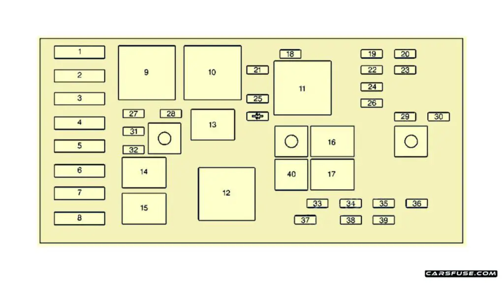 1997-2003-Pontiac-Grand-Prix-engine-compartment-fuse-box-diagram-casrfuse.com_