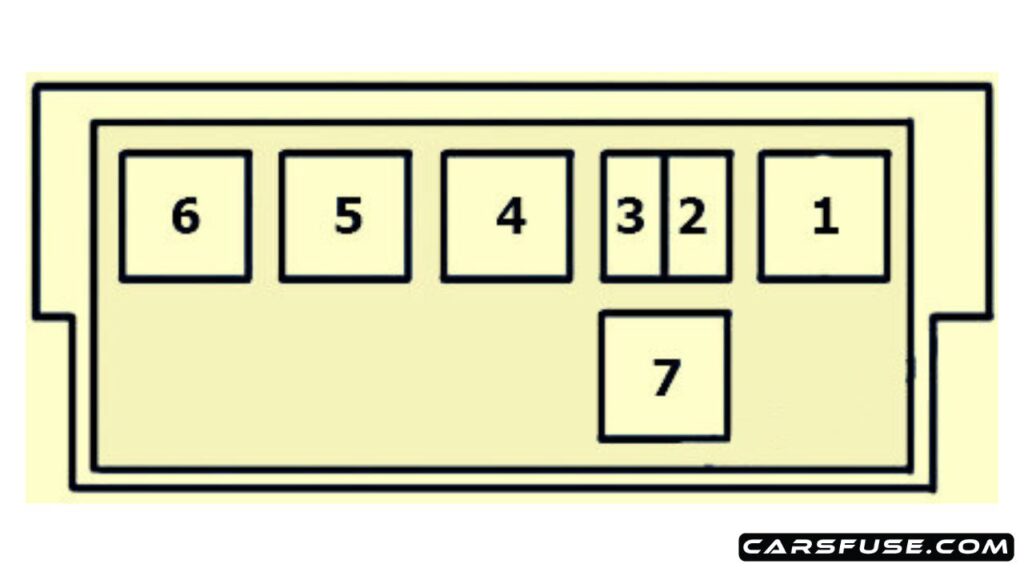 1997-2004-Mercedes-Benz-A-Class-W168-engine-compartment-fuse-box-diagram-carsfuse.com