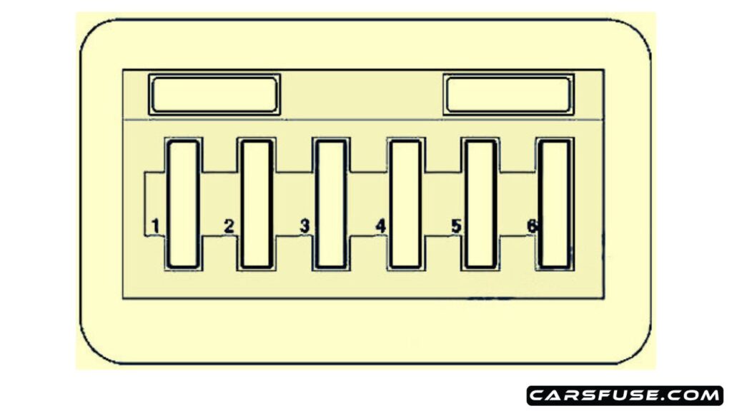 1997-2004-Mercedes-Benz-A-Class-W168-light-control-fuses-instrument-panel-fuse-box-diagram-carsfuse.com