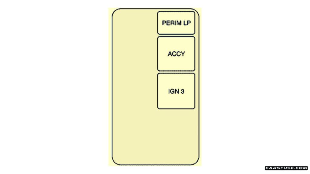 1997-2005-Buick-Park-Avenue-Instrument-panel-Auxiliary-Block-fuse-box-diagram-carsfuse.com