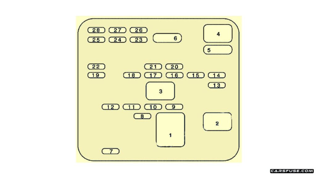 1997-2005-Buick-Park-Avenue-Rear-underseat-fuse-box-diagram-carsfuse.com