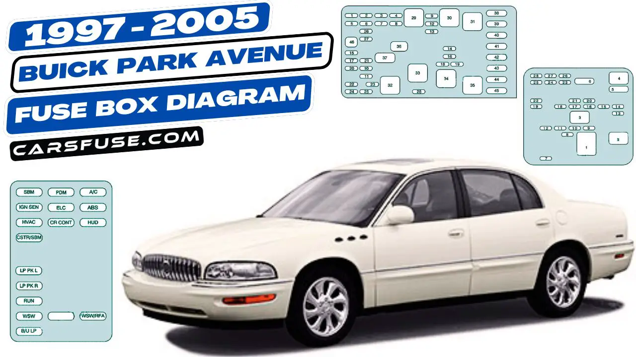 1997-2005-Buick-Park-Avenue-fuse-box-diagram-carsfuse.com