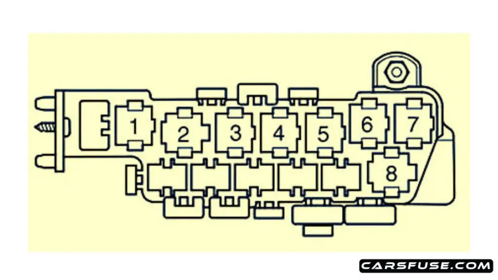 1997-2005-volkswagen-passat-b5-relay-panel-behind-fuse-box-diagram-carsfuse.com