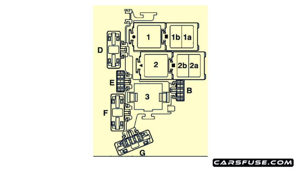 1997-2005-volkswagen-passat-b5-relay-panel-fuse-box-diagram-carsfuse.com