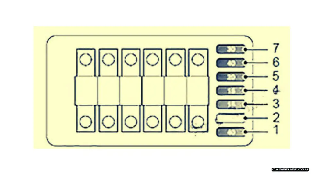 1997-2006-Land-Rover-Freelander-L314-1997-engine-compartment-fuse-box-diagram-carsfuse.com