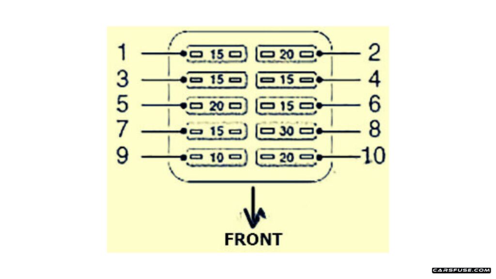 1997-2006-Land-Rover-Freelander-L314-2003-engine-compartment-fuse-box-diagram-carsfuse.com