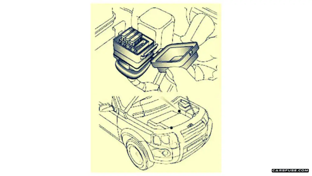 1997-2006-Land-Rover-Freelander-L314-Supplementary-Fuse-Box-fuse-box-diagram-carsfuse.com