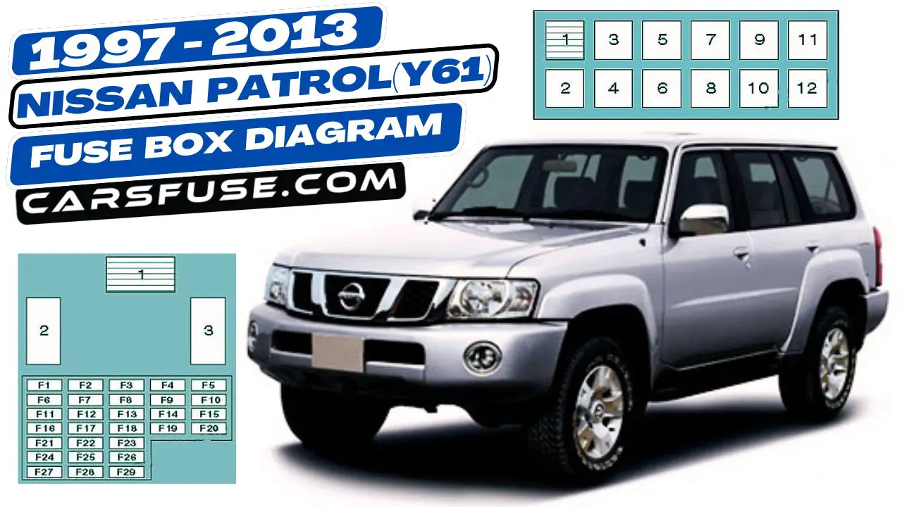 1997-2013-Nissan-Patrol-Y61-fuse-box-diagram-carsfuse.com