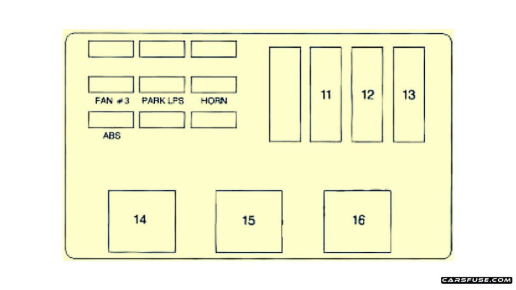 1997-Chevrolet-Monte-Carlo-Engine-compartment-Drivers-side-fuse-box-No.2-diagram-carsfuse.com