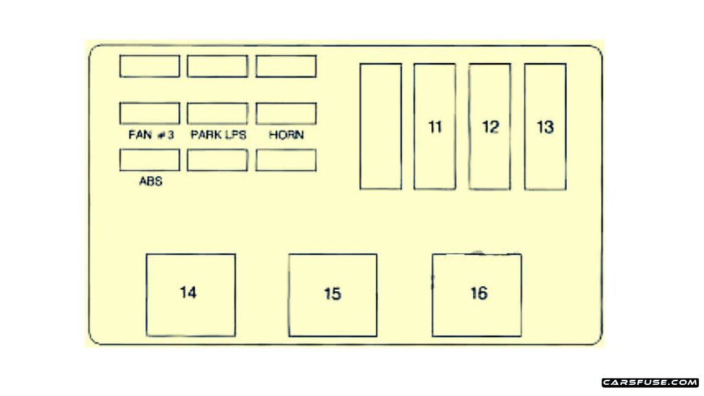 1998-1999-Chevrolet-Monte-Carlo-Engine-compartment-Drivers-side-fuse-box-No.2-diagram-carsfuse.com