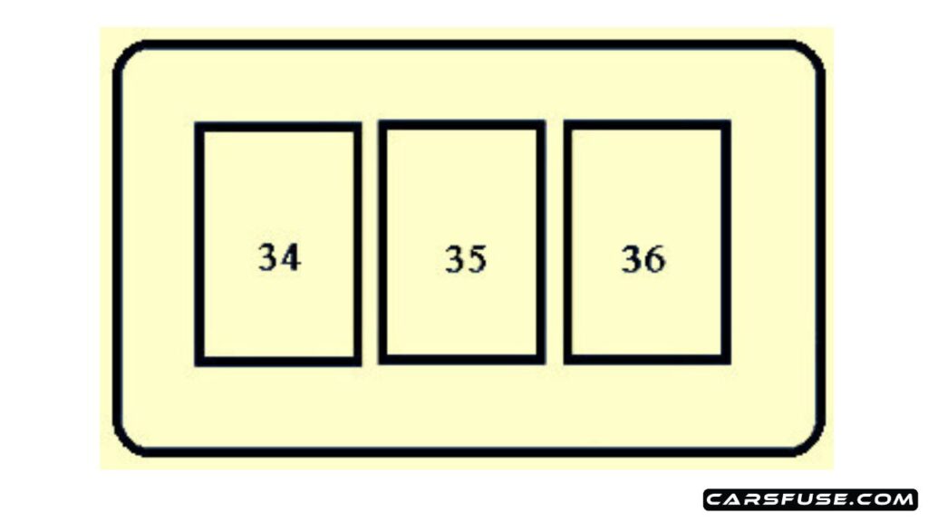 1998-2000-Toyota-RAV4-XA10-engine-compartment-fusible-link-block-fuse-box-diagram-carsfuse.com