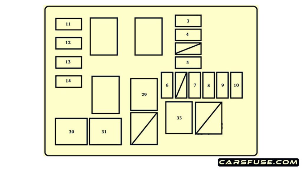 1998-2000-Toyota-RAV4-XA10-engine-compartment-with-daytime-running-light-system-fuse-box-diagram-carsfuse.com