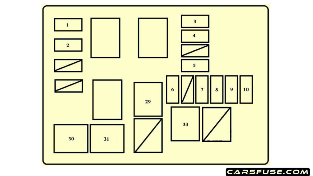 1998-2000-Toyota-RAV4-XA10-engine-compartment-without-daytime-running-light-system-fuse-box-diagram-carsfuse.com