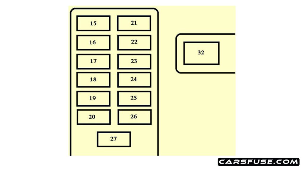 1998-2000-Toyota-RAV4-XA10-passenger-compartment-instrument-panel-fuse-box-diagram-carsfuse.com