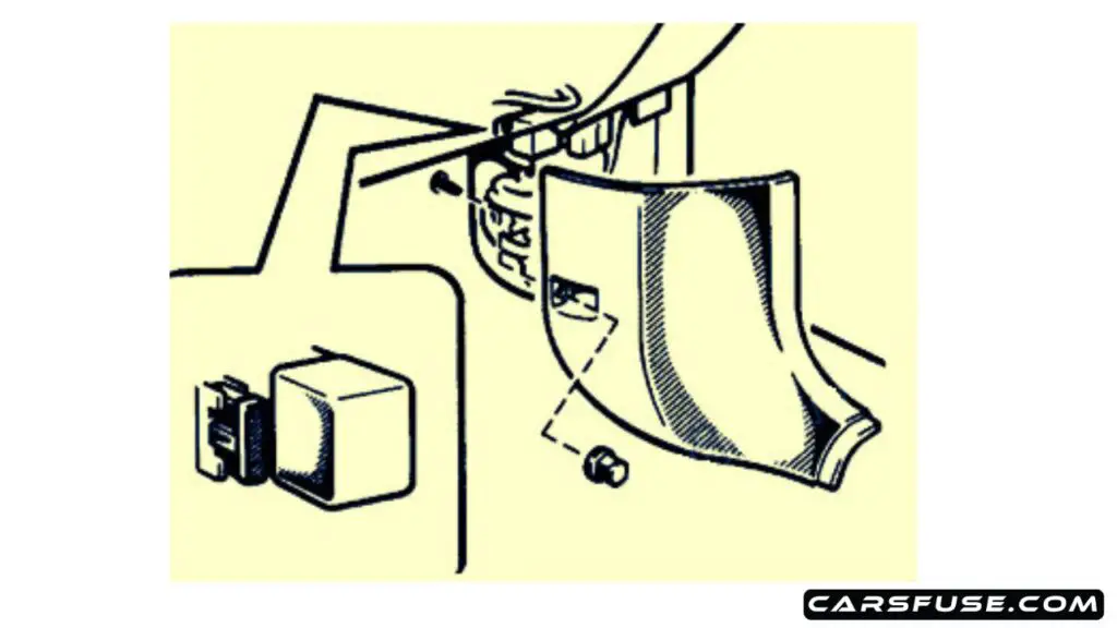 1998-2000-Toyota-RAV4-XA10-passenger-compartment-kick-panel-fuse-box-diagram-carsfuse.com