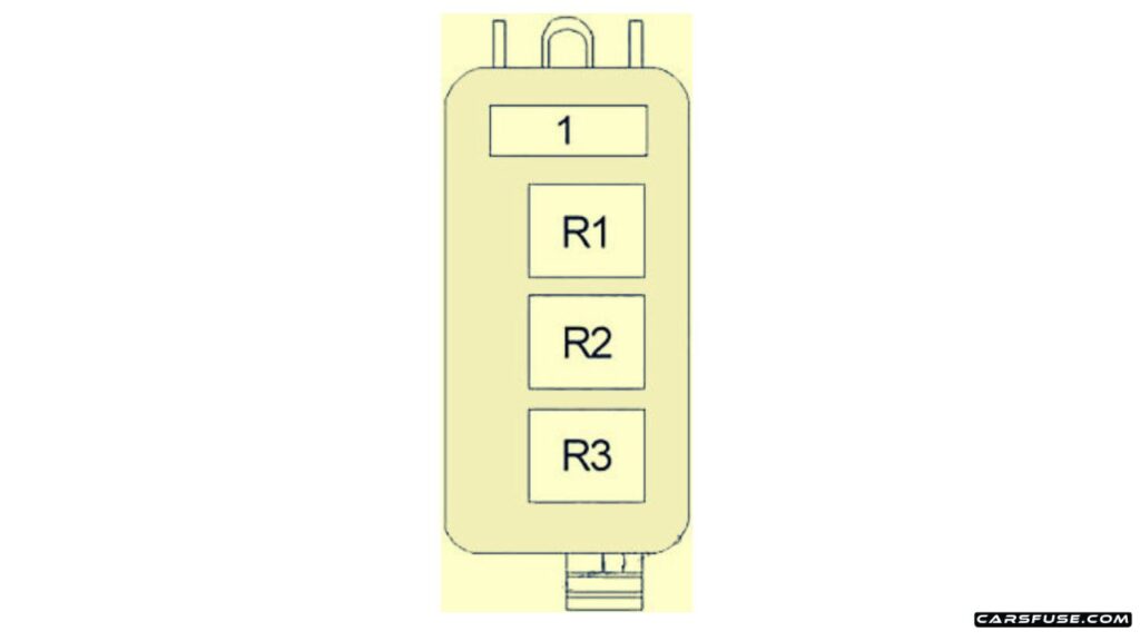 1998-2002-Mercury-Grand-Marquis-Engine-compartment-Additional-Relay-Box-fuse-box-diagram-carsfuse.com