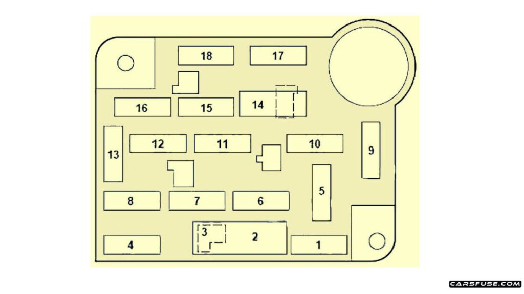 1998-2002-Mercury-Grand-Marquis-Instrument-Panel-fuse-box-diagram-carsfuse.com