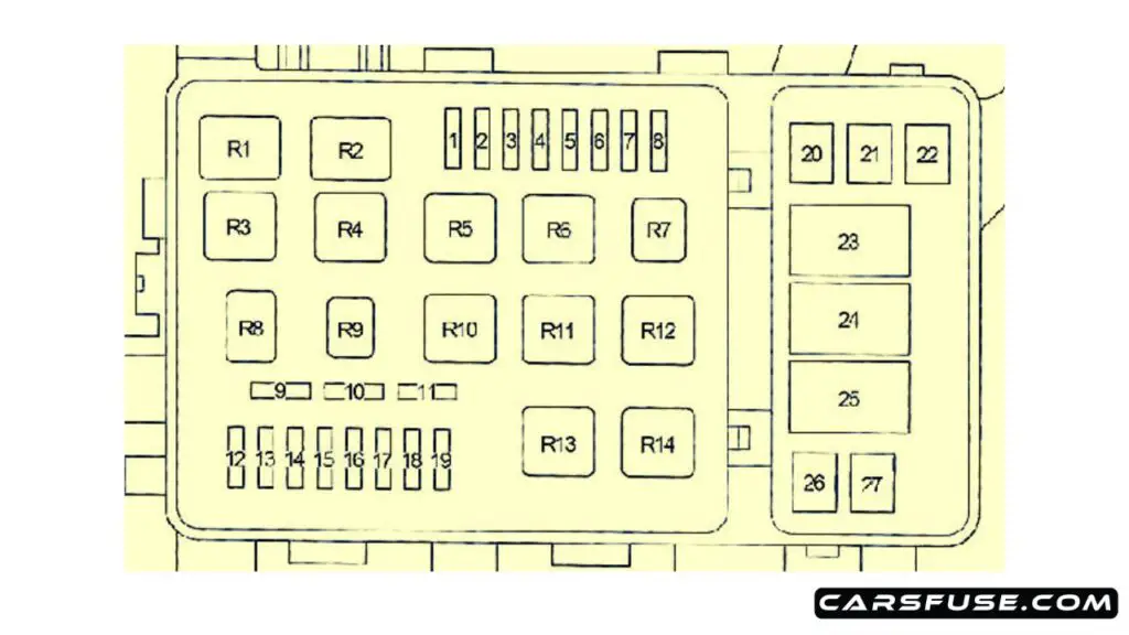 1998-2003-Toyota-Land-Cruiser-100-J100-engine-compartment-fuse-box-diagram-carsfuse.com