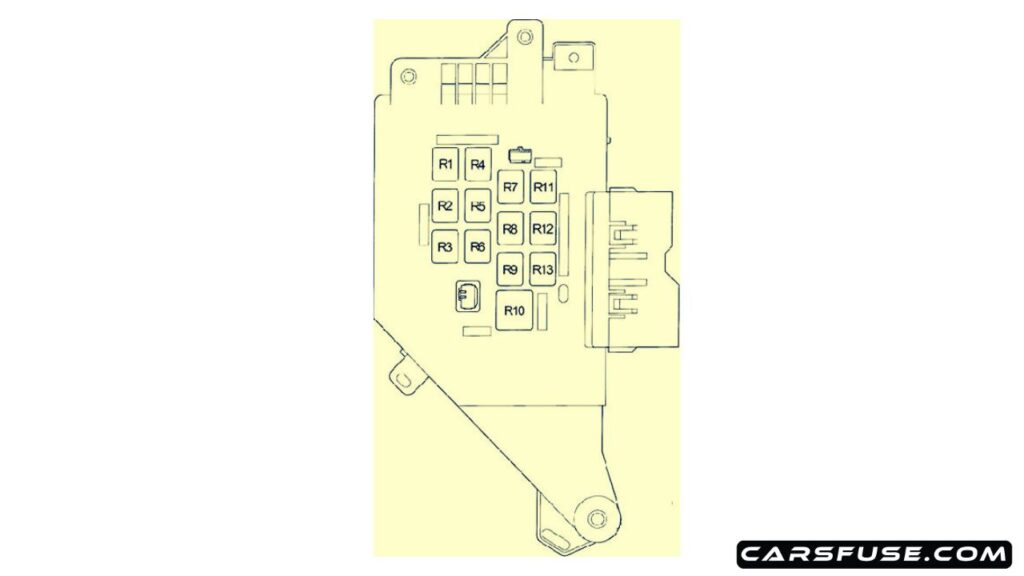 1998-2003-Toyota-Land-Cruiser-100-J100-passenger-compartment-02-fuse-box-diagram-carsfuse.com