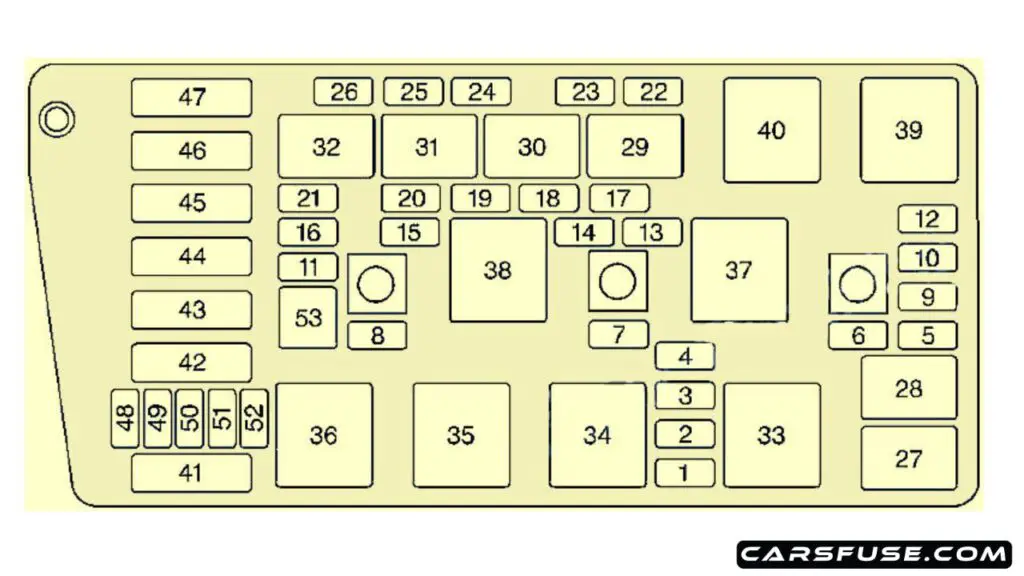 1998-2004-Cadillac-Seville-engine-compartment-fuse-box-daigram-carsfuse.com