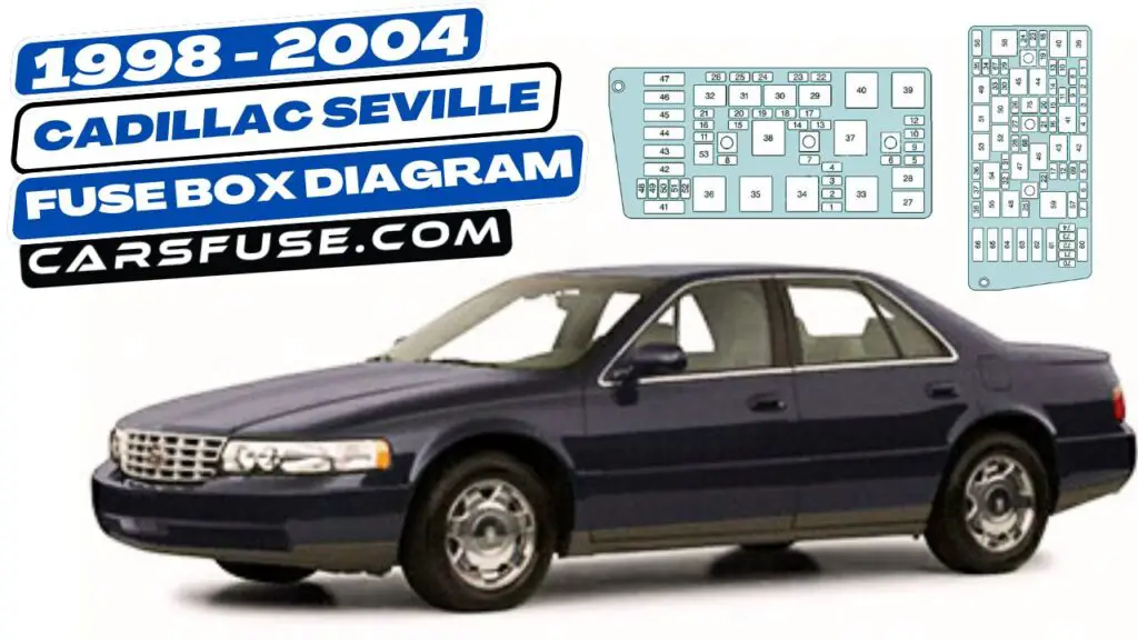 1998-2004 Cadillac Seville fuse box diagram