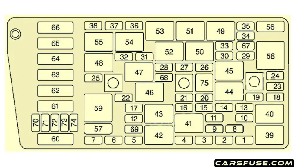 1998-2004-Cadillac-Seville-passenger-compartment-fuse-box-daigram-carsfuse.com