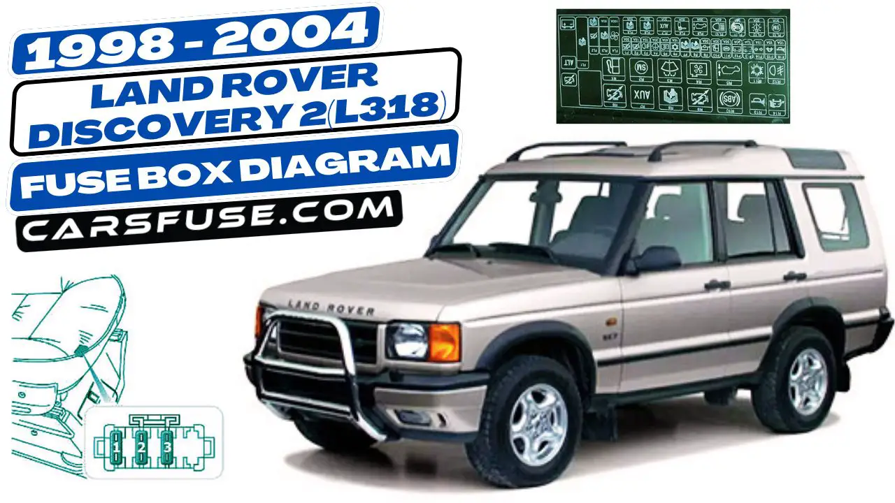 1998-2004-Land-Rover-Discovery-2-L318-fuse-box-diagram-carsfuse.com