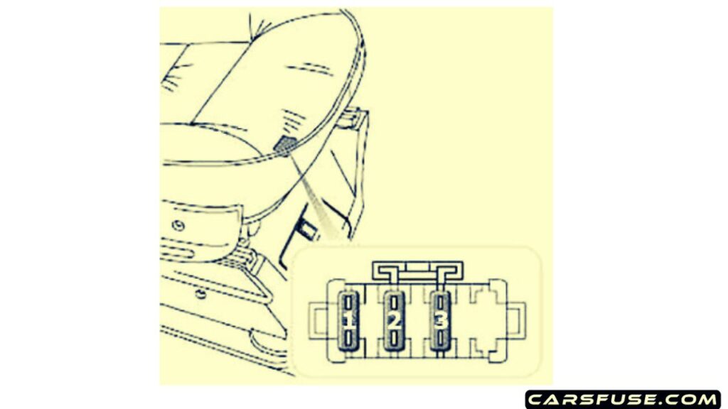 1998-2004-Land-Rover-Discovery-2-L318-under-seat-fuse-box-diagram-carsfuse.com