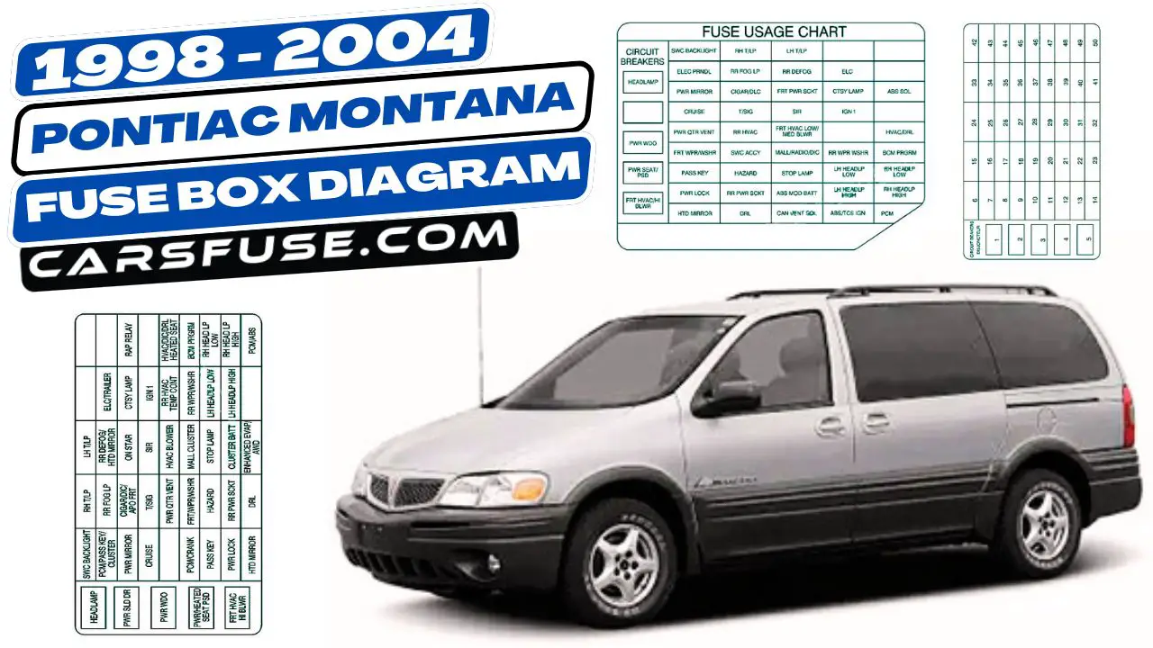 1998-2004-Pontiac-Montana-fuse-box-diagram-carsfuse.com