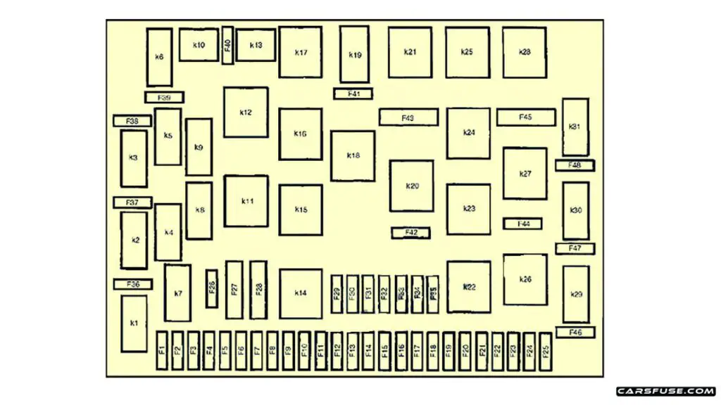 1998-2005-Mercedes-Benz-M-Class-ML-Class-W163-Engine-compartment-As-of-09-01-01-fuse-box-diagrams-carsfuse.com