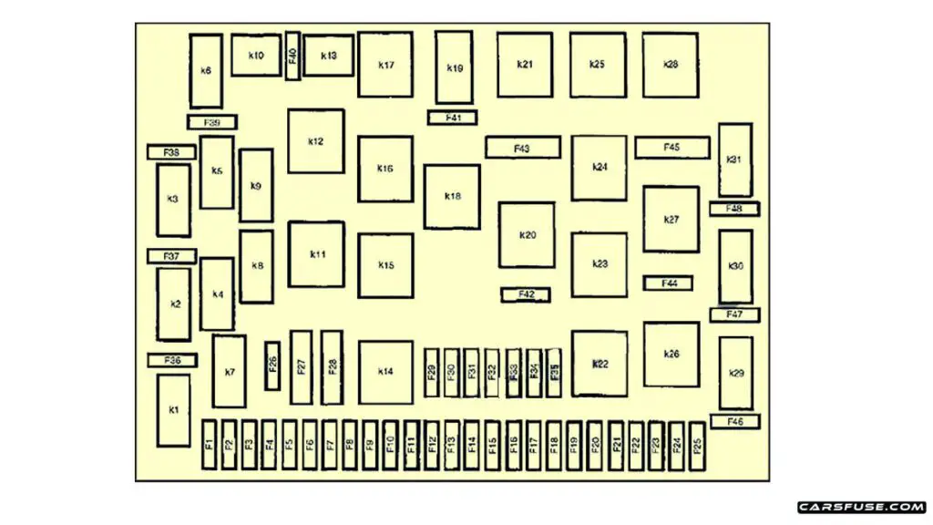 1998-2005-Mercedes-Benz-M-Class-ML-Class-W163-Engine-compartment-up-to-08-31-01-fuse-box-diagrams-carsfuse.com