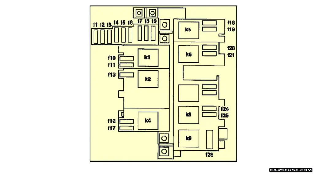 1998-2005-Mercedes-Benz-M-Class-ML-Class-W163-Passenger-compartment-fuse-box-diagrams-carsfuse.com