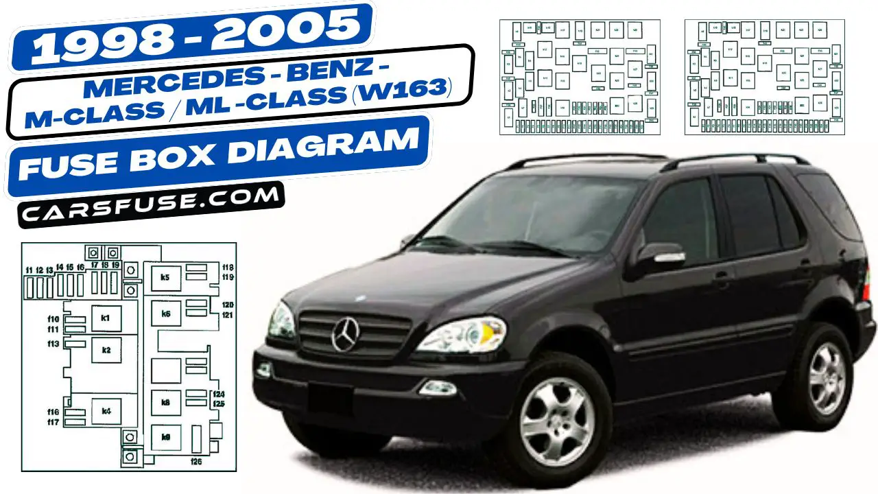 1998-2005-Mercedes-Benz-M-Class-ML-Class-W163-fuse-box-diagrams-carsfuse.com