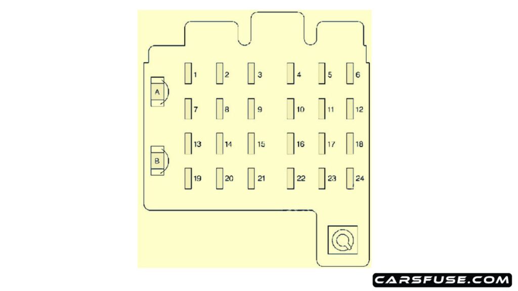 1999-2000-Cadillac-Escalade-GMT-400-passenger-compartment-fuse-box-diagram-carsfuse.com