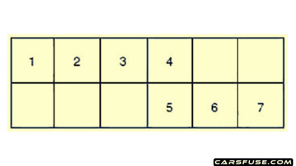 1999-2002-Mercury-Villager-relay-fuse-box-diagram-carsfuse.com