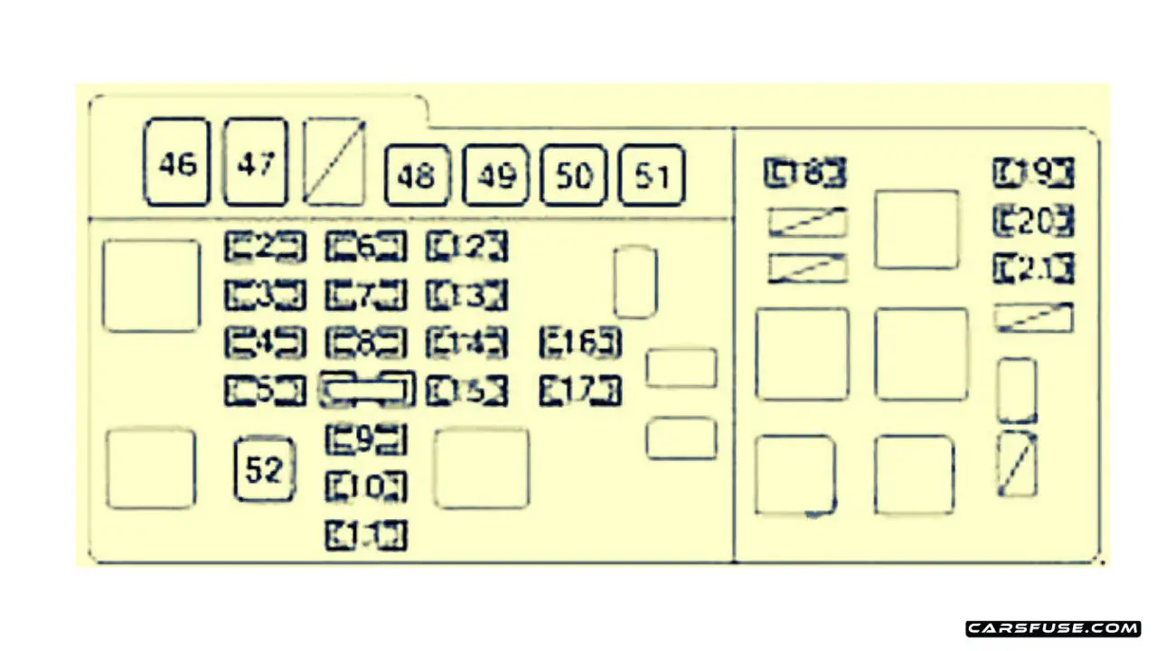 1999-2003 Lexus RX300 (XU10) fuse box diagram