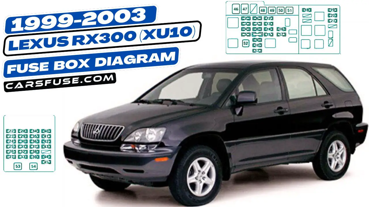 1999-2003-Lexus-RX300-XU10-fuse-box-diagram-carsfuse.com