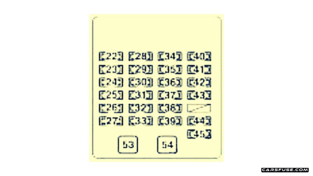 1999-2003-Lexus-RX300-XU10-passenger-fuse-box-diagram-carsfuse.com