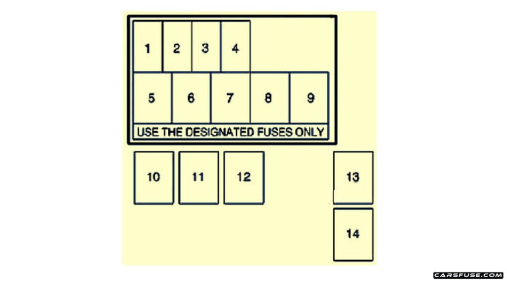 1999-2004-Chevrolet-Tracker-Engine-compartment-fuse-box-diagran-carsfuse.com