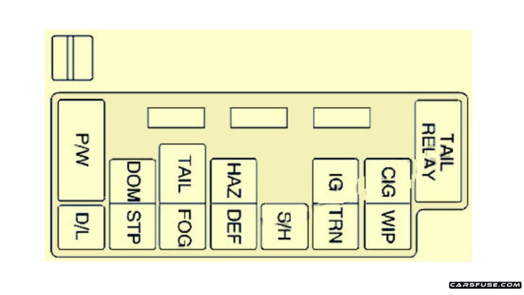 1999-2004-Chevrolet-Tracker-Instrument-panel-fuse-box-diagran-carsfuse.com