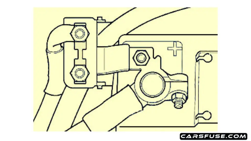 1999-2005-Audi-A2-8Z-main-fuse-box-diagram-carsfuse.com