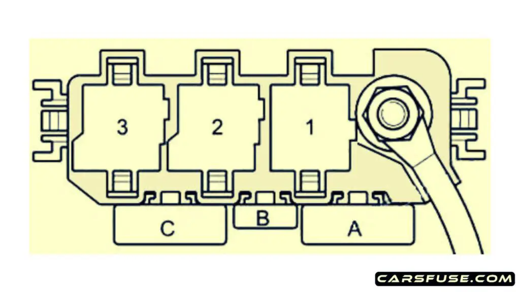 1999-2005-Audi-A2-8Z-relay-carrier-3-point-fuse-box-diagram-carsfuse.com