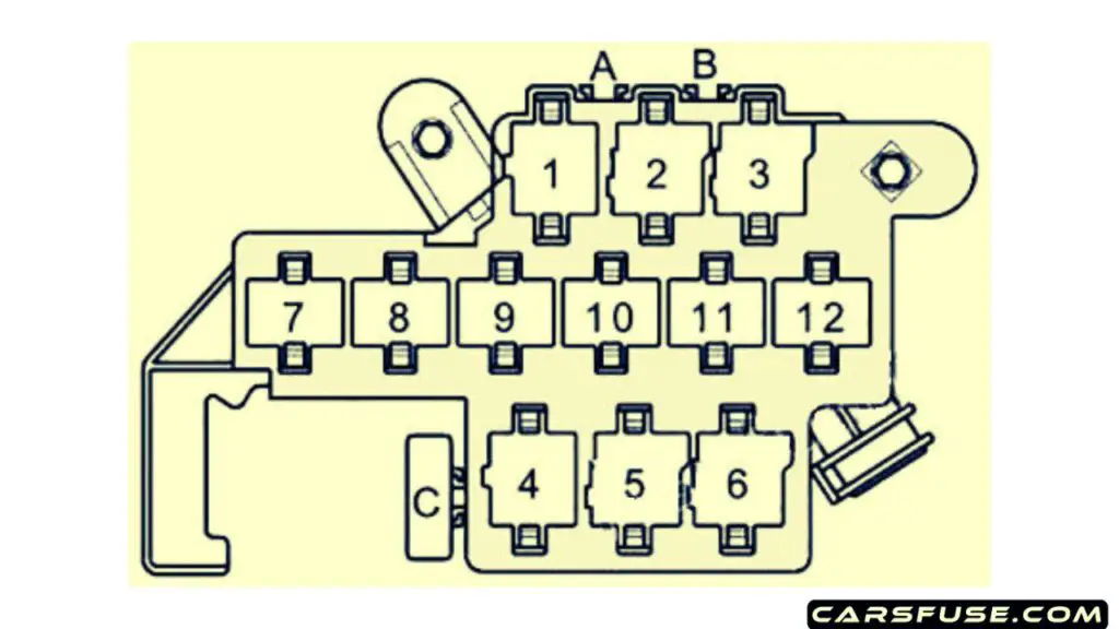 1999-2005-Audi-A2-8Z-relay-carrier-66-point-fuse-box-diagram-carsfuse.com