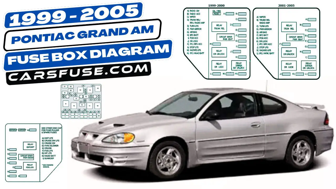 1999-2005-Pontiac-Grand-Am-fuse-box-diagram-carsfuse.com